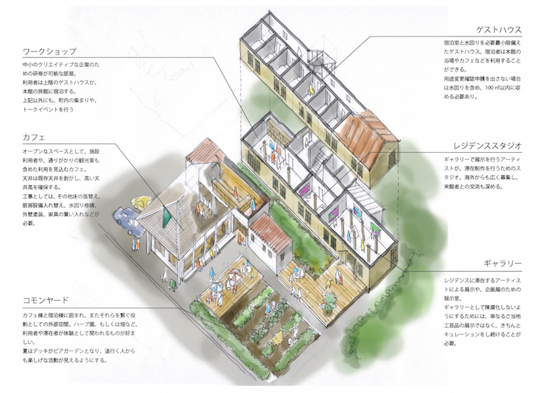 「草津アート拠点リノベーションプロジェクト」第一回お掃除ワークショップ！